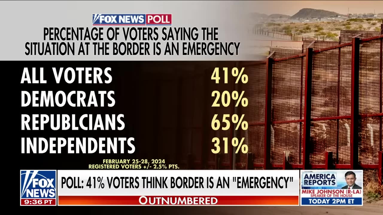 Feckless out of touch MSM panel are clueless