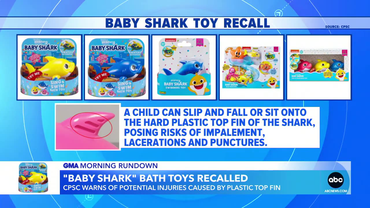 7 million Baby Shark bath toys recalled l GMA