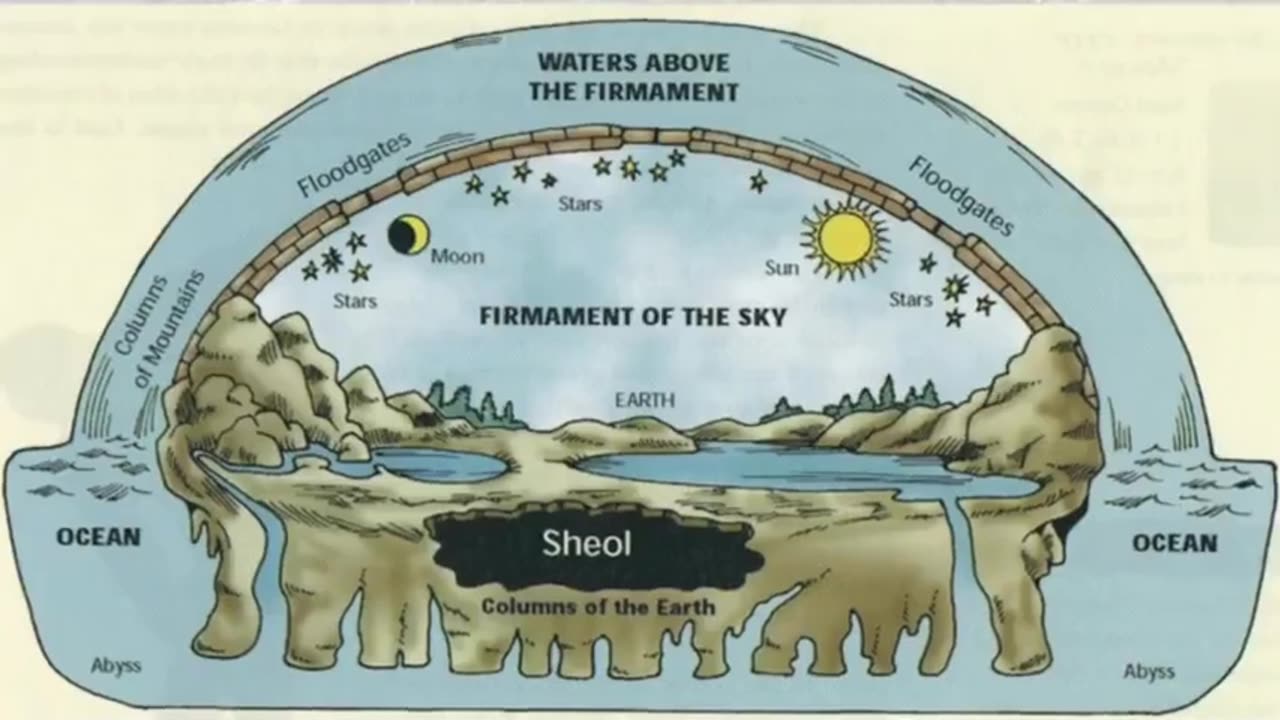 Flat Earth AWAKENINGS Nikola Tesla, Hitler & the CONSTRUCT