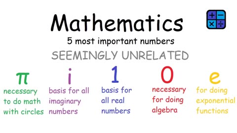 All Arguments For God Explained In 10 Minutes