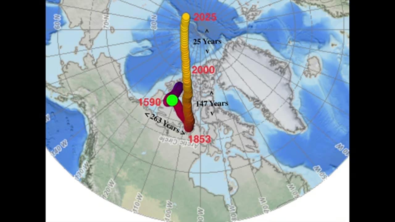 Magnetic Pole Shift