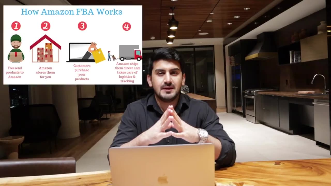 What is amazon FBA & FBM | #Shahid Anwar full course | Part 01