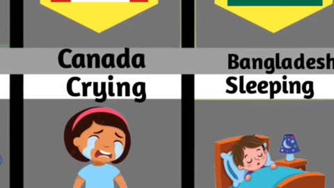 People addiction from different countries 🤯