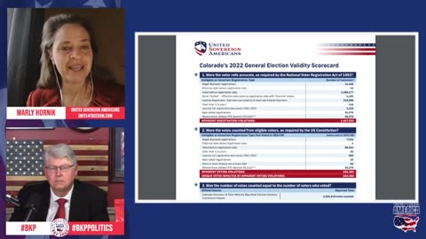 Colorado Scorecard - CEO, Marly Hornik on The Voice of Rural America