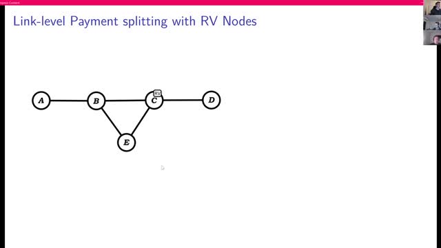 Differentially Private Payment Channels