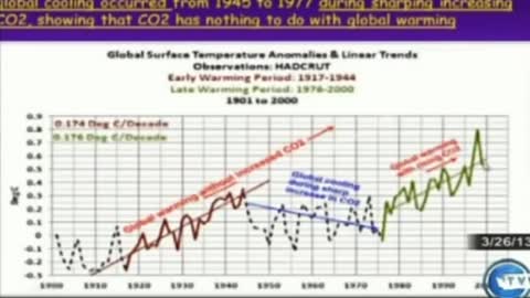 Climate Change p. 6c