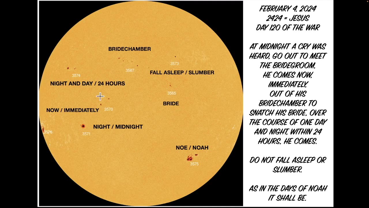 TODAY´S SUNSPOTS TELL THE WHOLE STORY - FEBRUARY 4, 2024