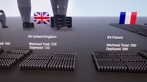 Top 9 Nuclear Power Countries In The World 2023