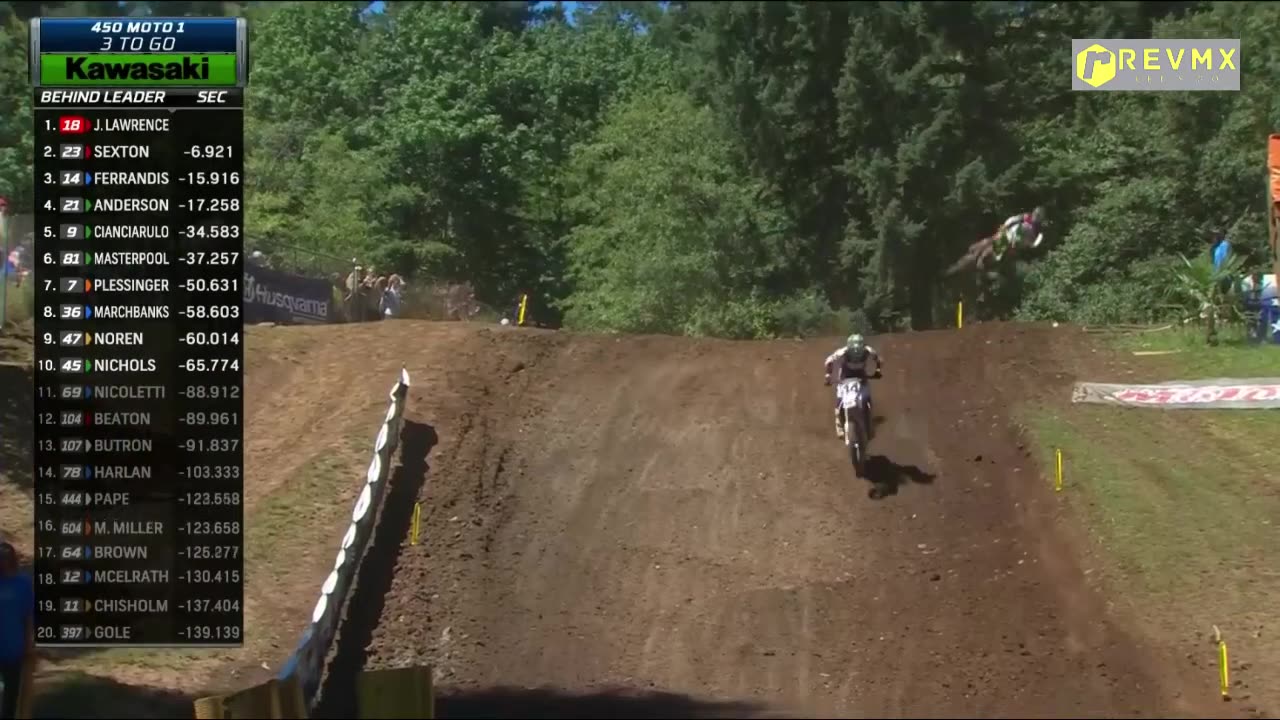 Washougal 450 Moto 1 FINAL AMA Motocross