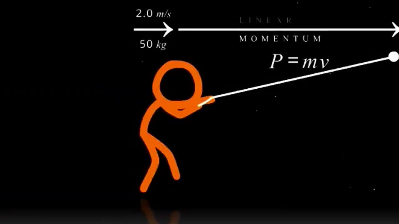 Physics with stickman part 2