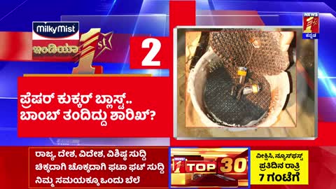 News Headlines @08PM _ 20-11-2022 _ @newsfirstkannada