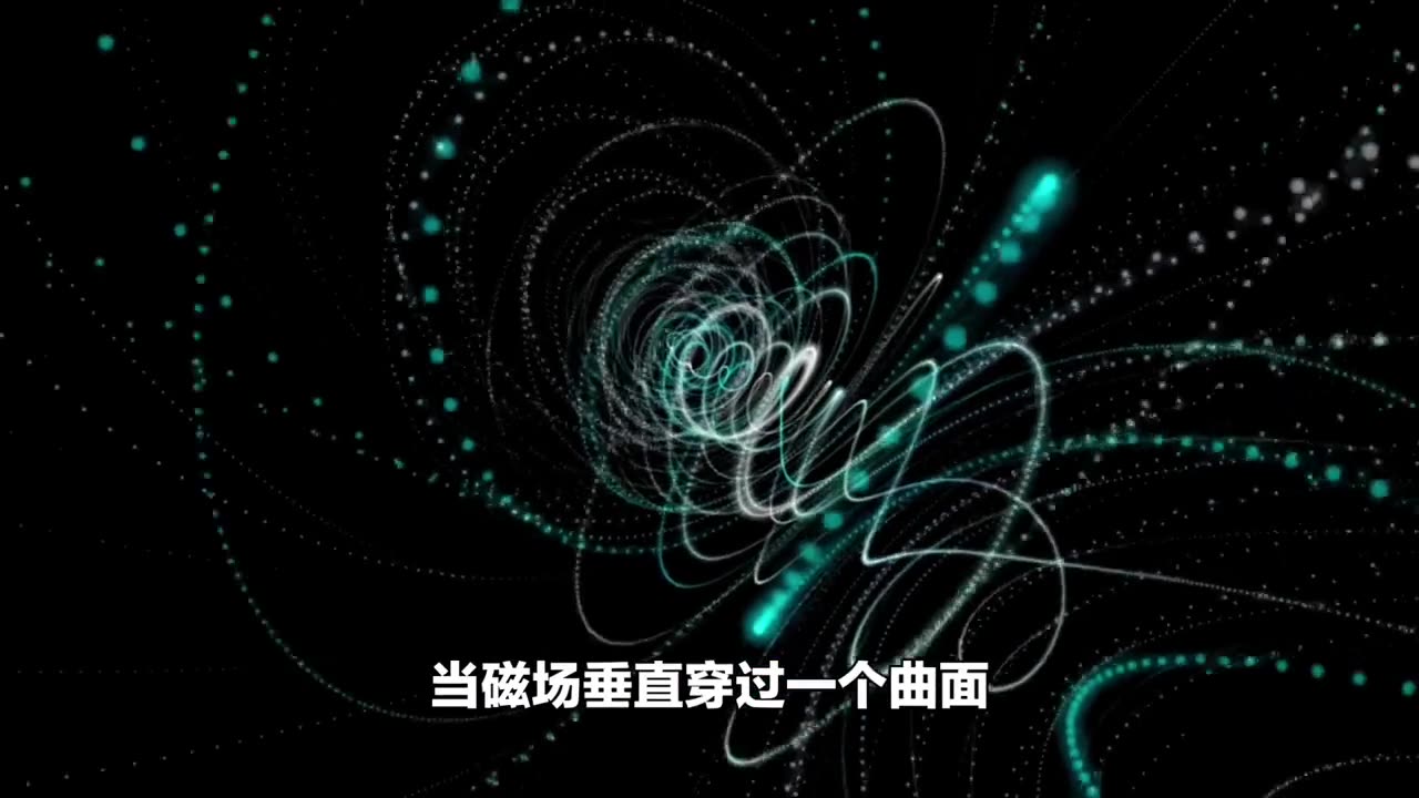 果剋星球奇遇:08.如何製造飛碟