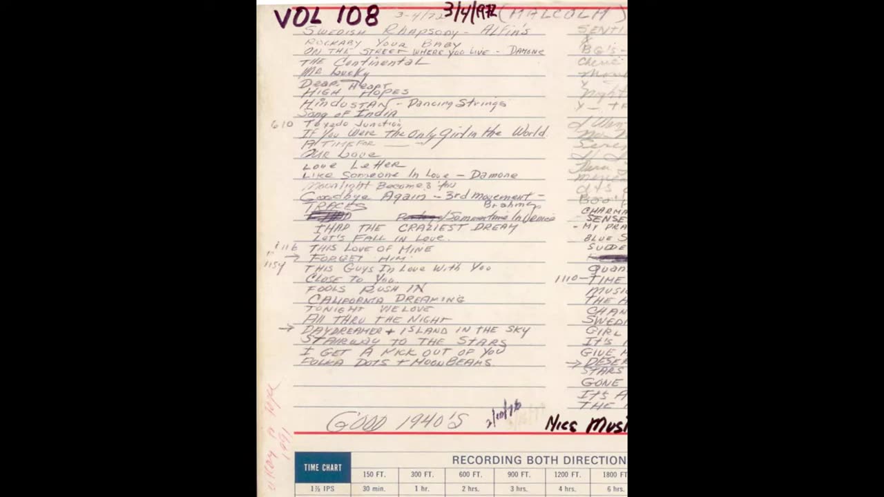 WTFM (Vol 108 TO BE EDITED) FM Radio – Lake Success LI – Late 1960s thru 1970s