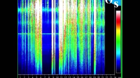 SARGE & DAB BRAD: Schumann Resonance: [ICONS] Breakdown (12.07.2024)