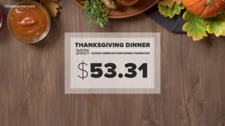 Bumbling Biden Ruined Thanksgiving In America