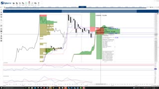 Shiba Inu (SHIBA) Price Prediction, Cryptocurrency Forecast, and Technical Analysis - Nov 19th, 2021