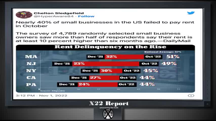 Economic Playbook Of Corruption Stays The Course, [CB] Wants It All