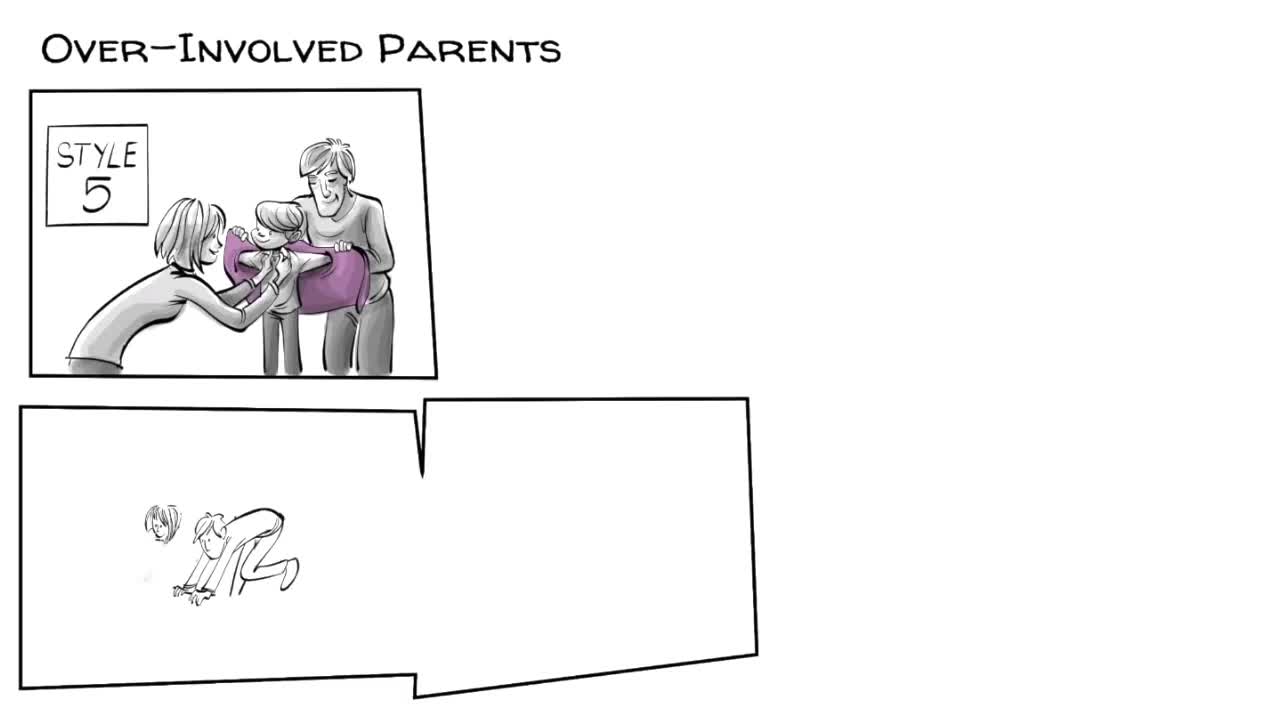 5_Parenting_Styles_and_Their_Effects_on_Life on the world