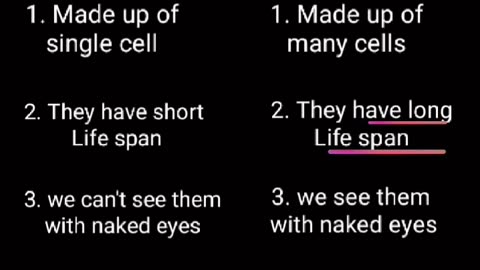 Unicellular and multicellular organism 🤯