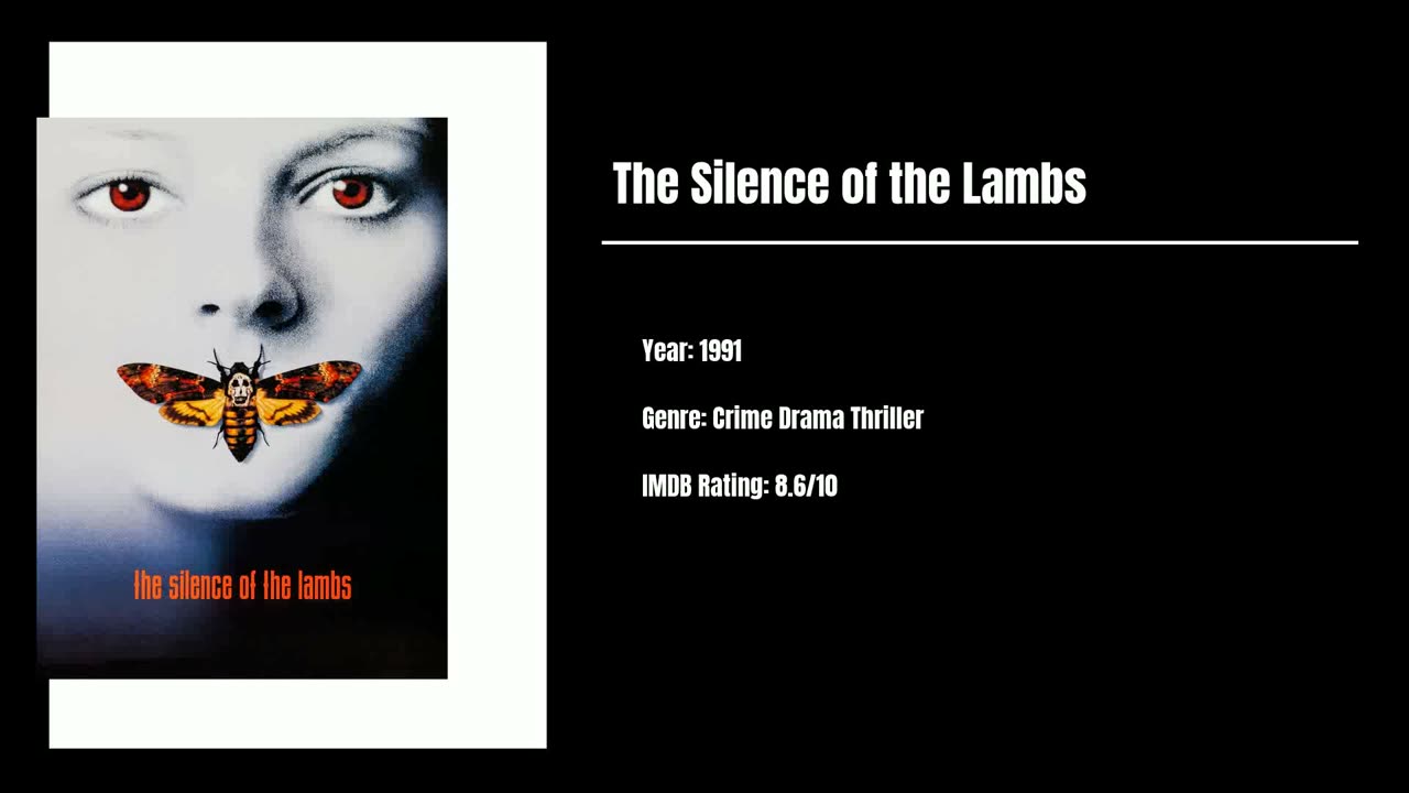 Best Movies To Watch #20 - The Silence of the Lambs