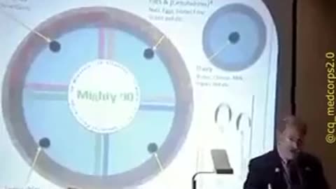 Alzheimer’s is a physician CAUSED disease