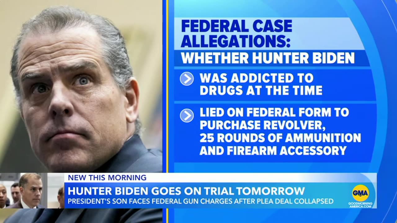 1st trial for Hunter Biden set to begin on Monday ABC News