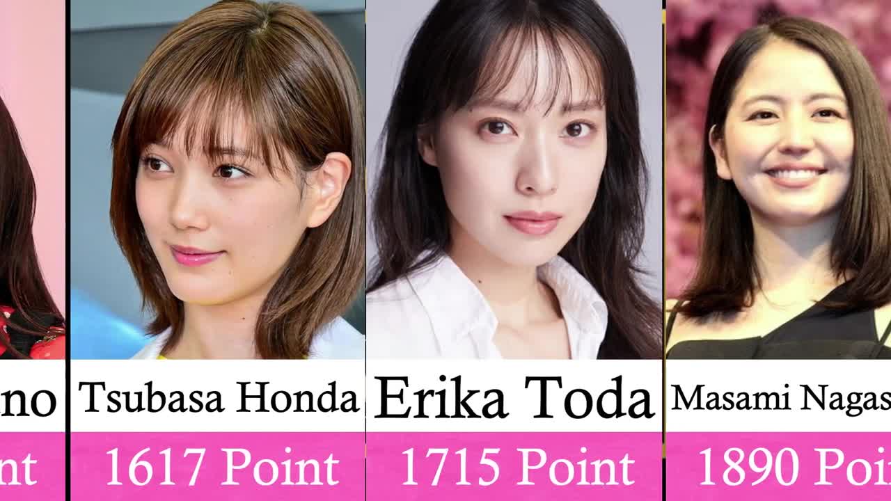 【Japanese Celebrities】The top 20 Popular Female Celebrities in Japan, 2021