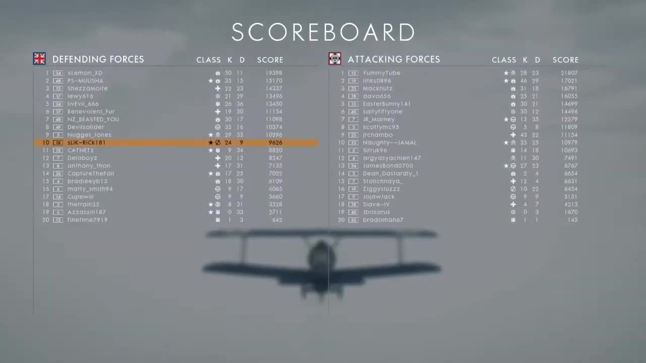 Battlefield 1_ How To Destroy The Airship