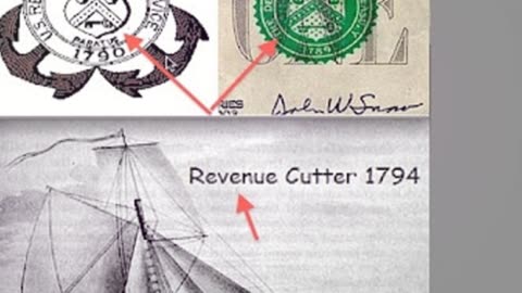 Understanding The Birth Registration Process