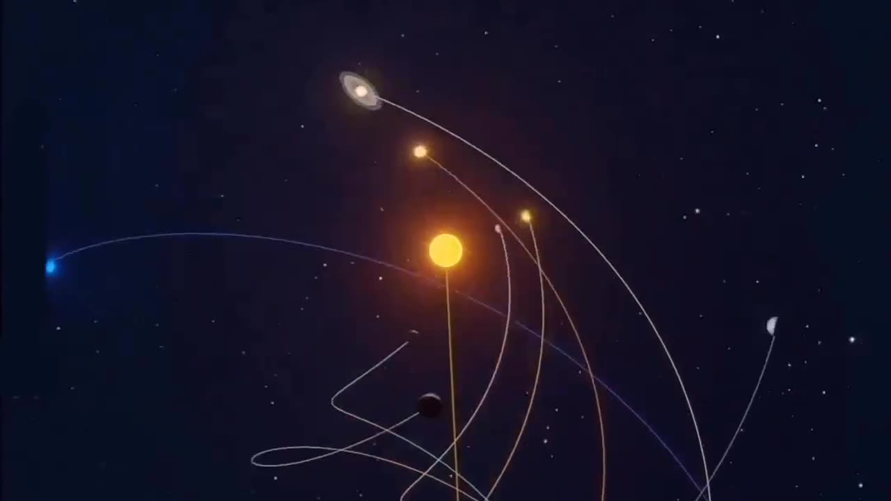Working of solar system , motion , rotation , earth , sun, planets , stars