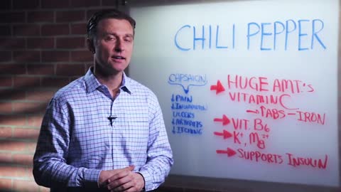 DrBerg-Health Benefits of Chili Peppers