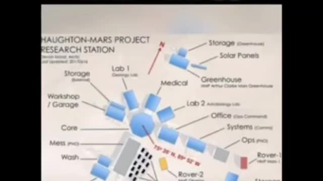 NASA--Mars--in Canada