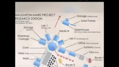 NASA--Mars--in Canada