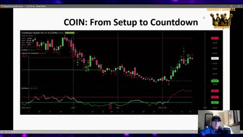 Which are the best cryptocurrency stocks to buy right now