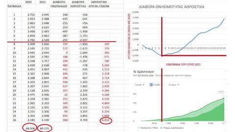 Κωνσταντίνος Αρβανίτης