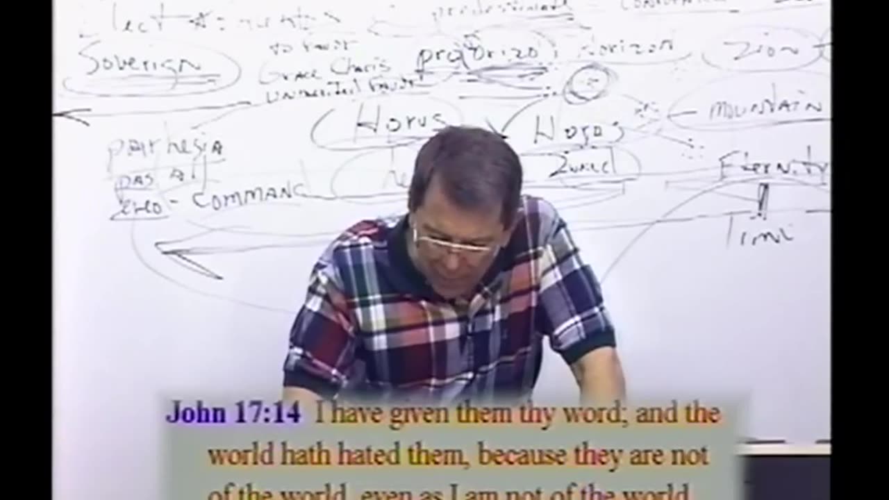 1153 Predestinate_ A Term That Belongs Only To The Elect Believers- Jesus Said _I Pray Not For...