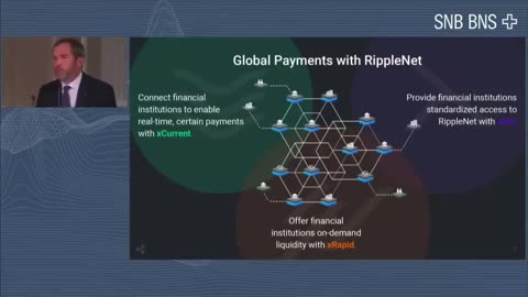 Brad Garlinghouse: Ripple #XRP meeting with SNB BNS and IMF