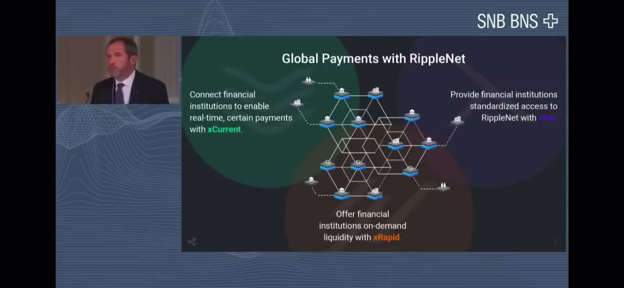 Brad Garlinghouse: Ripple #XRP meeting with SNB BNS and IMF
