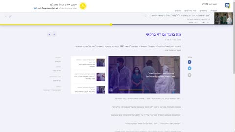 מה בוער עם רזי ברקאי 15082021