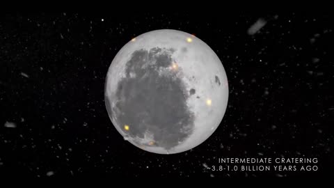NASA _ Evolution of the Moon.#nasa #astronomy #galaxy #mars