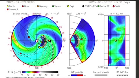 ☀️SOLAR CME DOUBLE IMPACT - Have a nice THIS WEEKEND! 🌎