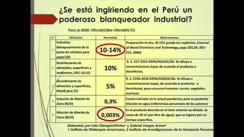CDS - VERDADES Y FALSEDADES ACERCA DE UNA MOLÉCULA