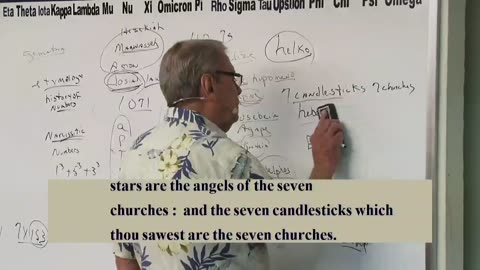 3795 Sovereignty Of God In Numbers Of Scripture- 11 And 2, 7 And 4, Fellowship (1071 = 7 x 153)