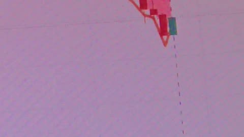 Trading future scalping binance