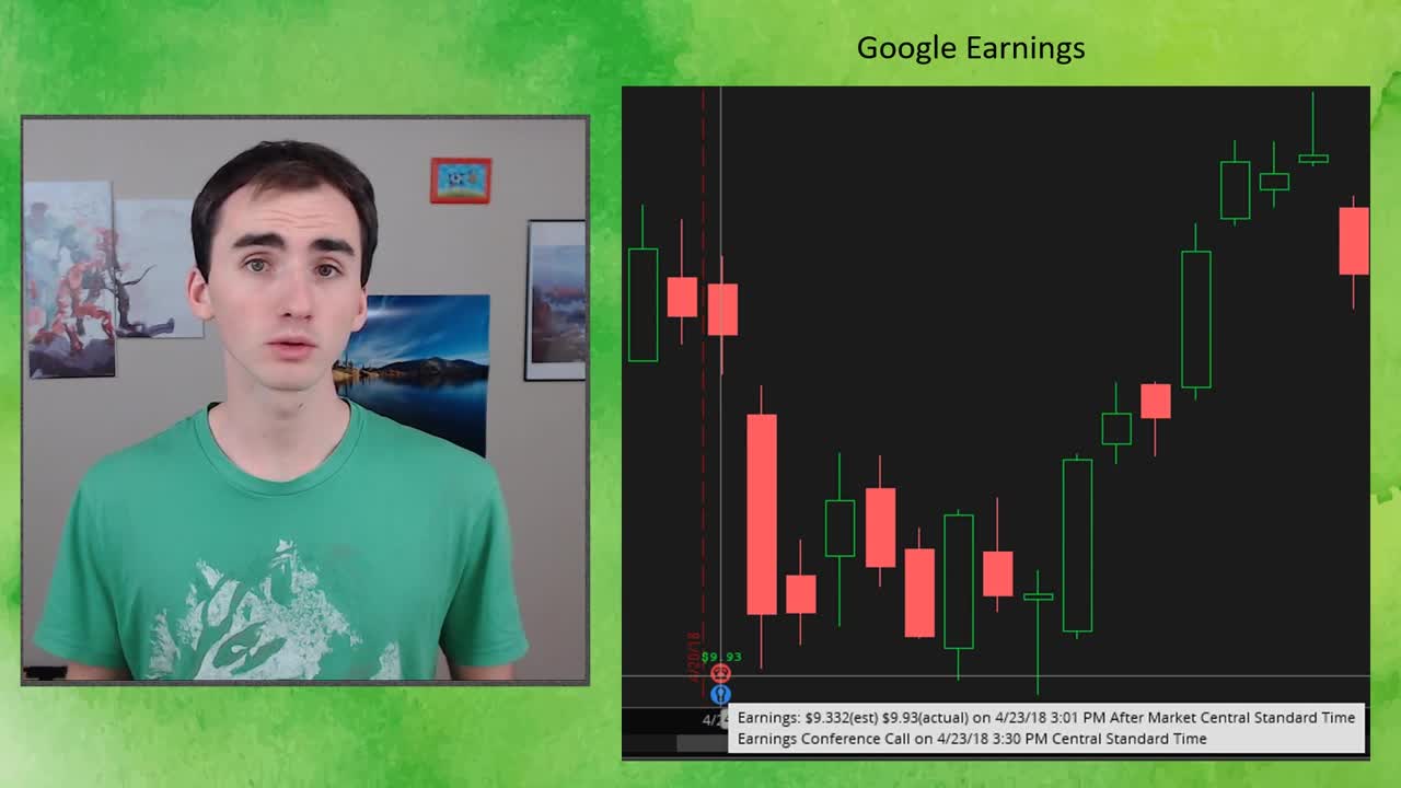 Difference Between Fundamental and Technical Analysis?