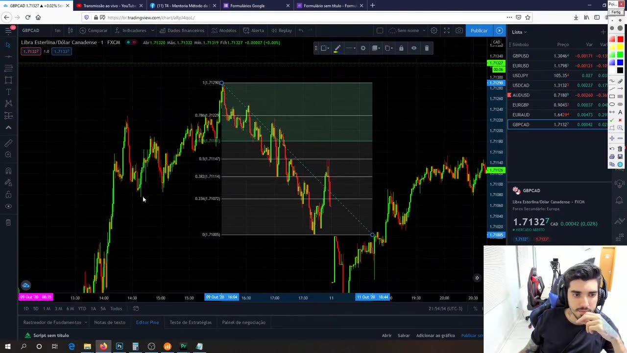 BRUNO ROCHA TRADER - RETRAÇÃO DE FIBONACCI