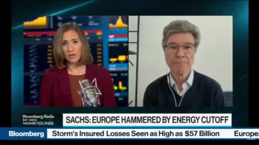 Professor Jeffrey Sachs: US behind Nord Stream pipelines destruction - Reporters Lose Minds