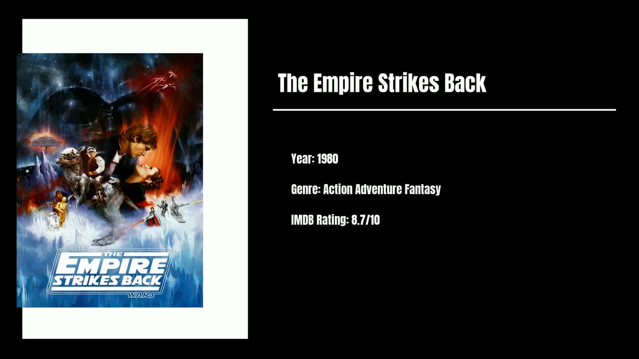 Best Movies To Watch #18 - The Empire Strikes Back