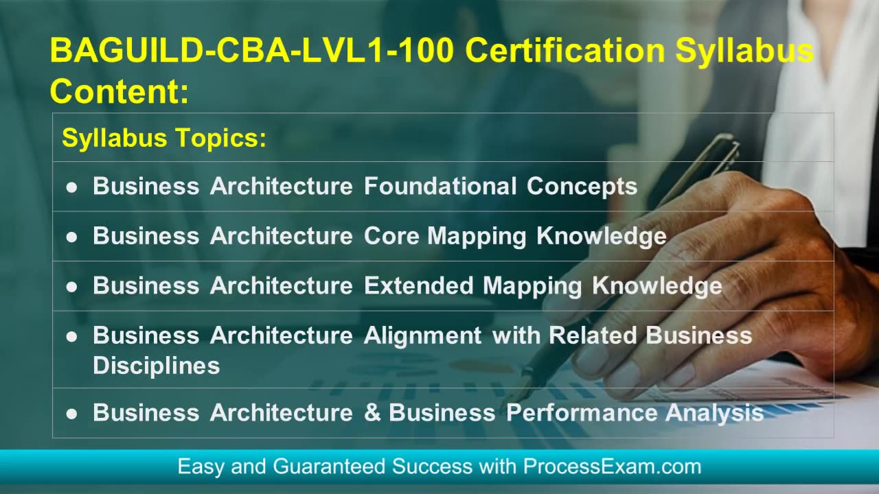 OMG BAGUILD-CBA-LVL1-100 Exam | Syllabus | Details | Q & A