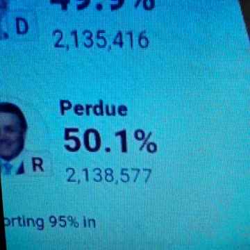 INTERNATIONAL WIDE ELECTION FRAUD VOTING MACHINE CRIME, GEORGIA RUNOFF SHAM ELECTION CRIME 140